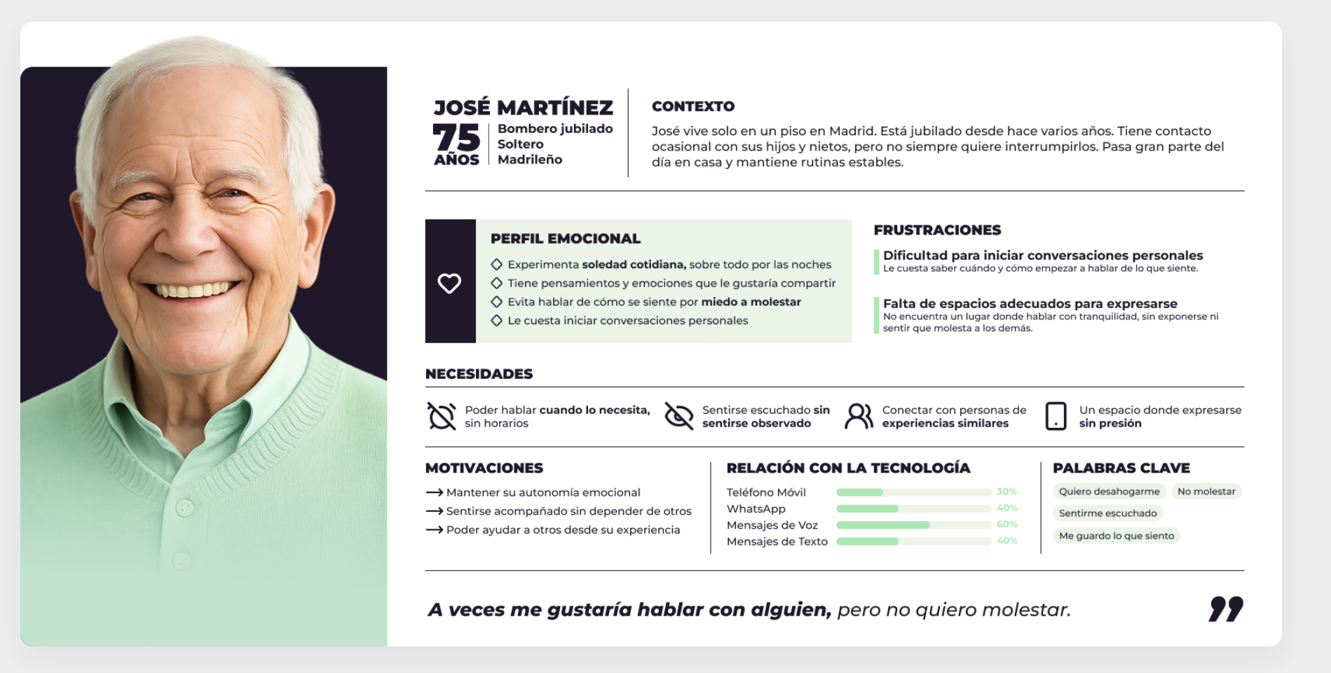 José Martínez persona sheet